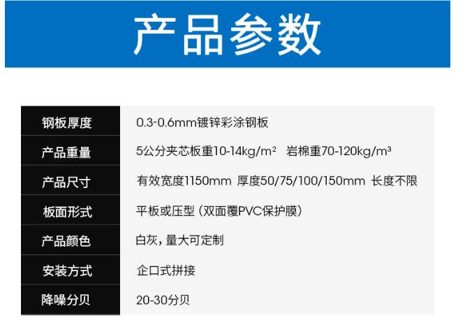 手工真金凈化板產(chǎn)品參數